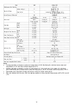 Preview for 12 page of Panasonic WH-UX09HE8 Service Manual