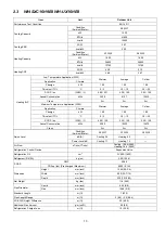 Preview for 13 page of Panasonic WH-UX09HE8 Service Manual