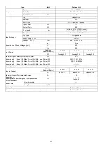 Preview for 14 page of Panasonic WH-UX09HE8 Service Manual