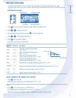 Предварительный просмотр 7 страницы Panasonic WH-UX12DE8 Operating Instructions Manual