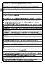 Предварительный просмотр 32 страницы Panasonic WH-UXZ09KE5 Series, WH-UXZ12KE5 Series Installation Manual