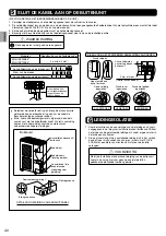 Предварительный просмотр 40 страницы Panasonic WH-UXZ09KE5 Series, WH-UXZ12KE5 Series Installation Manual