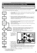 Предварительный просмотр 49 страницы Panasonic WH-UXZ09KE5 Series, WH-UXZ12KE5 Series Installation Manual