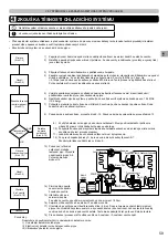 Предварительный просмотр 59 страницы Panasonic WH-UXZ09KE5 Series, WH-UXZ12KE5 Series Installation Manual