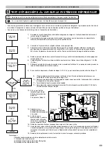 Предварительный просмотр 69 страницы Panasonic WH-UXZ09KE5 Series, WH-UXZ12KE5 Series Installation Manual