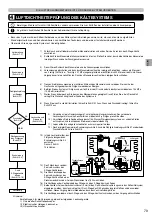 Предварительный просмотр 79 страницы Panasonic WH-UXZ09KE5 Series, WH-UXZ12KE5 Series Installation Manual