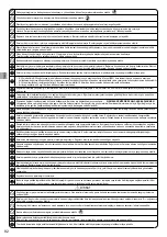 Предварительный просмотр 82 страницы Panasonic WH-UXZ09KE5 Series, WH-UXZ12KE5 Series Installation Manual