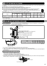 Предварительный просмотр 87 страницы Panasonic WH-UXZ09KE5 Series, WH-UXZ12KE5 Series Installation Manual