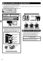 Предварительный просмотр 100 страницы Panasonic WH-UXZ09KE5 Series, WH-UXZ12KE5 Series Installation Manual