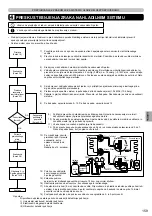 Предварительный просмотр 159 страницы Panasonic WH-UXZ09KE5 Series, WH-UXZ12KE5 Series Installation Manual