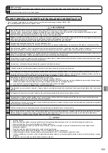 Предварительный просмотр 163 страницы Panasonic WH-UXZ09KE5 Series, WH-UXZ12KE5 Series Installation Manual