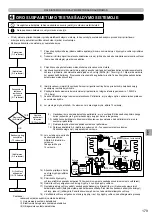 Предварительный просмотр 179 страницы Panasonic WH-UXZ09KE5 Series, WH-UXZ12KE5 Series Installation Manual