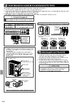 Предварительный просмотр 200 страницы Panasonic WH-UXZ09KE5 Series, WH-UXZ12KE5 Series Installation Manual