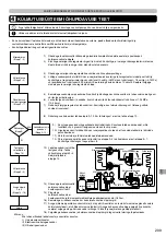 Предварительный просмотр 209 страницы Panasonic WH-UXZ09KE5 Series, WH-UXZ12KE5 Series Installation Manual