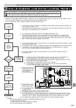 Предварительный просмотр 229 страницы Panasonic WH-UXZ09KE5 Series, WH-UXZ12KE5 Series Installation Manual