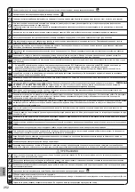 Предварительный просмотр 252 страницы Panasonic WH-UXZ09KE5 Series, WH-UXZ12KE5 Series Installation Manual