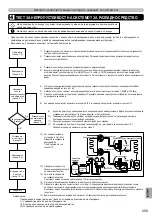 Предварительный просмотр 259 страницы Panasonic WH-UXZ09KE5 Series, WH-UXZ12KE5 Series Installation Manual