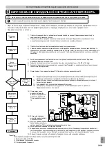 Предварительный просмотр 269 страницы Panasonic WH-UXZ09KE5 Series, WH-UXZ12KE5 Series Installation Manual