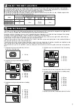 Предварительный просмотр 7 страницы Panasonic WH-WDG05LE5 Installation Manual