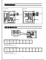 Предварительный просмотр 5 страницы Panasonic Whisper Green FV-08VKM1 Installation Insrtuctions