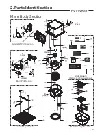 Предварительный просмотр 4 страницы Panasonic Whisper Green FV-08VKM3 Service Manual