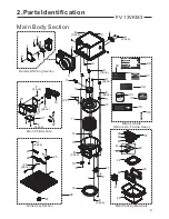 Предварительный просмотр 5 страницы Panasonic Whisper Green FV-08VKM3 Service Manual