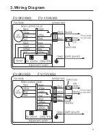 Предварительный просмотр 7 страницы Panasonic Whisper Green FV-08VKM3 Service Manual