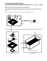 Preview for 5 page of Panasonic Whisper Green FV-11VK3 Service Manual