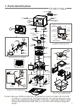 Preview for 2 page of Panasonic Whisper-Lite FV-08VQL4 Service Manual