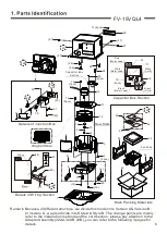 Preview for 7 page of Panasonic Whisper-Lite FV-08VQL4 Service Manual