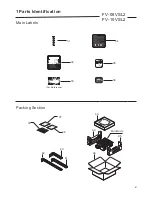 Preview for 3 page of Panasonic Whisper Value-Lite FV-08VSL2 Service Manual