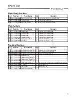 Preview for 6 page of Panasonic Whisper Value-Lite FV-08VSL2 Service Manual