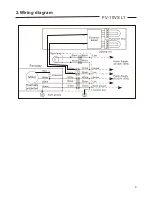 Предварительный просмотр 5 страницы Panasonic Whisper Value-Lite FV-10VSL1 Service Manual