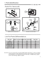 Preview for 4 page of Panasonic WhisperCeiling FV-05 Service Manual