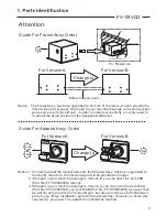 Preview for 5 page of Panasonic WhisperCeiling FV-05 Service Manual