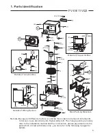 Preview for 6 page of Panasonic WhisperCeiling FV-05 Service Manual