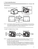 Preview for 13 page of Panasonic WhisperCeiling FV-05 Service Manual