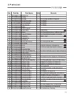 Preview for 15 page of Panasonic WhisperCeiling FV-05 Service Manual