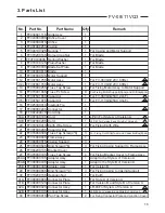 Preview for 17 page of Panasonic WhisperCeiling FV-05 Service Manual