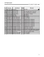 Preview for 18 page of Panasonic WhisperCeiling FV-05 Service Manual