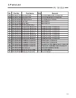 Preview for 20 page of Panasonic WhisperCeiling FV-05 Service Manual