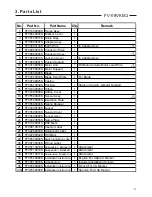 Предварительный просмотр 5 страницы Panasonic WhisperGreen FV-08VKM2 Service Manual