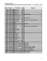 Предварительный просмотр 7 страницы Panasonic WhisperGreen FV-08VKM2 Service Manual