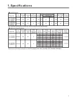 Preview for 2 page of Panasonic WhisperGreen FV-08VKML3 Service Manual