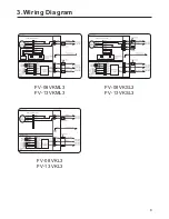 Preview for 9 page of Panasonic WhisperGreen FV-08VKML3 Service Manual