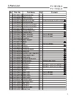 Предварительный просмотр 7 страницы Panasonic WhisperLite FV-08VQL6 Service Manual