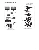 Предварительный просмотр 4 страницы Panasonic WhisperSense FV-08VQC5 Service Manual