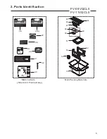 Предварительный просмотр 6 страницы Panasonic WhisperSense FV-08VQC5 Service Manual