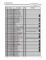 Предварительный просмотр 10 страницы Panasonic WhisperSense FV-08VQC5 Service Manual