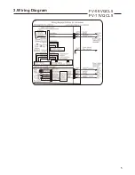 Preview for 6 page of Panasonic WhisperSense FV-08VQCL5 Service Manual